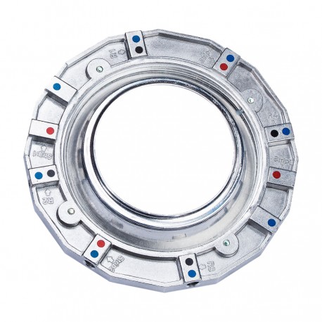 Speedring direkter Anschluß an Soft-Octaboxen